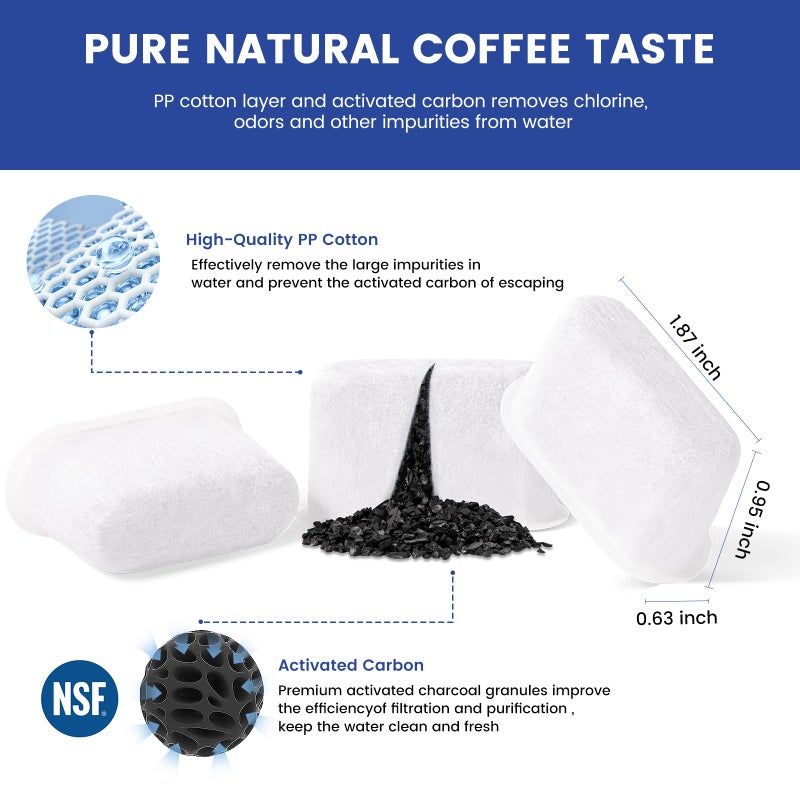 Possiave Replacement Charcoal Water Filters -Removes Chlorine, odors, and others impurities from Water -Better Tasting Coffee-for Cuisinart Coffee Machines- Set of 24 pack - Image 2